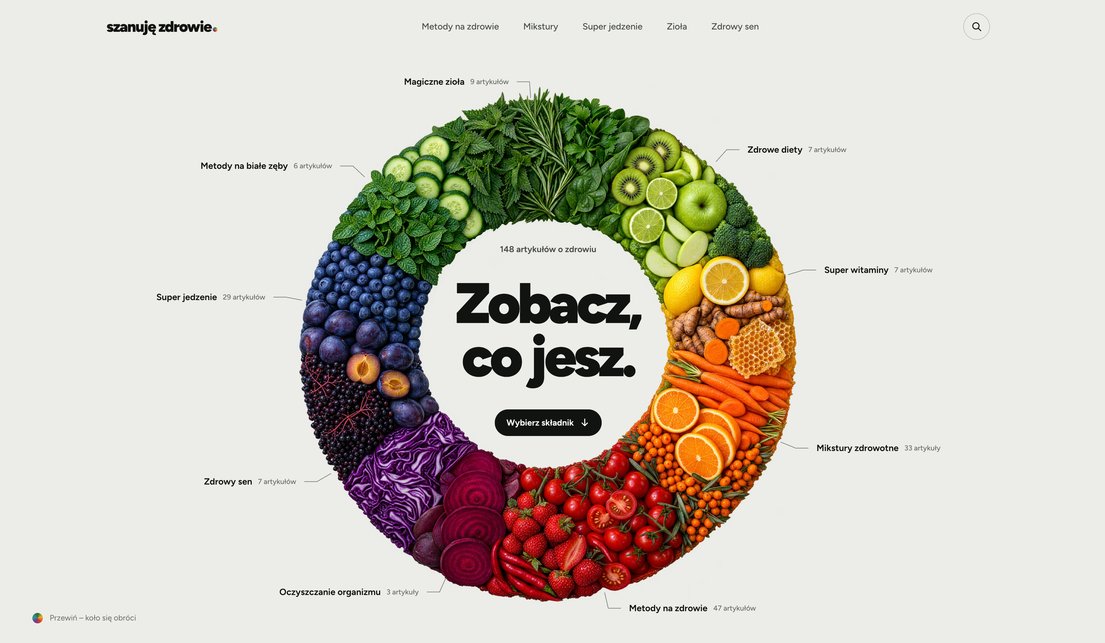 Szanuję Zdrowie – portal o zdrowym jedzeniu i ziołach, koło składników