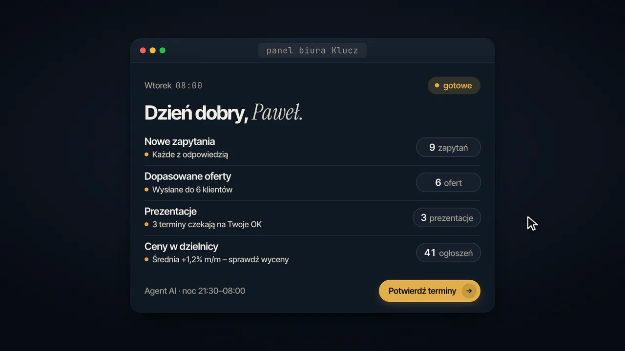 Raport agenta AI dla biura nieruchomości: poranne podsumowanie z zapytaniami, ofertami i prezentacjami
