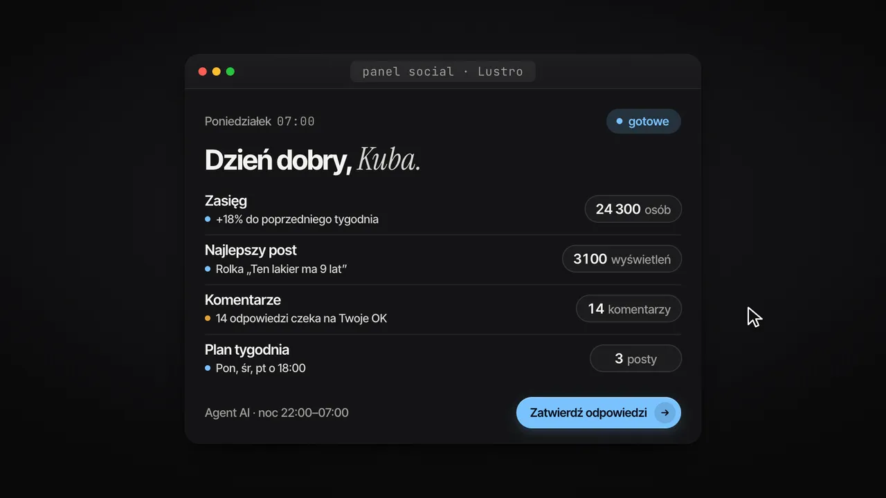 Raport agenta AI dla social mediów: podsumowanie tygodnia z zasięgiem, najlepszym postem i komentarzami